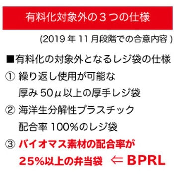 バイオマスプラスチック配合お弁当用手提げ袋 サンキョウプラテック