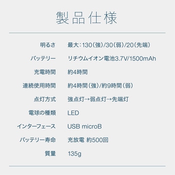 マグネット付小型充電式LEDワークライト トライメイト