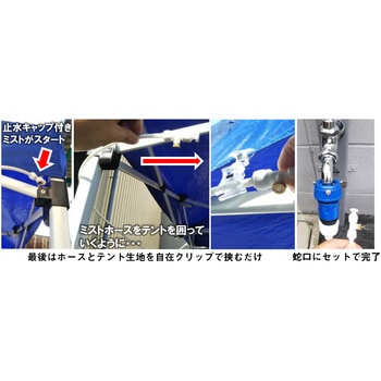 熱中症対策 ウォーターミストキット グリーンクロス