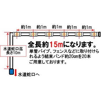 熱中症対策 ウォーターミストキット グリーンクロス