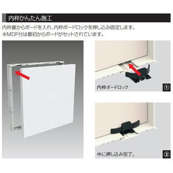SPG 壁用点検口 SPG(サヌキ)