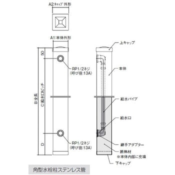 ステンレス製水栓柱(ステンレス管タイプ) SPG(サヌキ) 水栓柱・立水栓