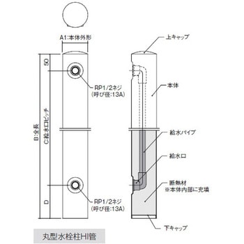 ステンレス製丸型水栓柱(HI管タイプ) SPG(サヌキ) 水栓柱・立水栓