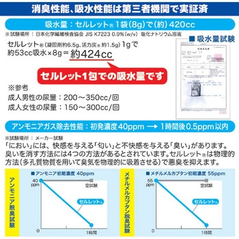 非常用トイレ セルレット36回分セット 後藤