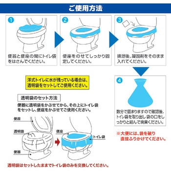非常用トイレ セルレット36回分セット 後藤