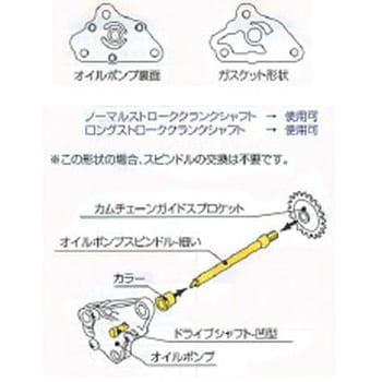 スーパーオイルポンプKIT KITACO バイク用オイルポンプ 【通販モノタロウ】