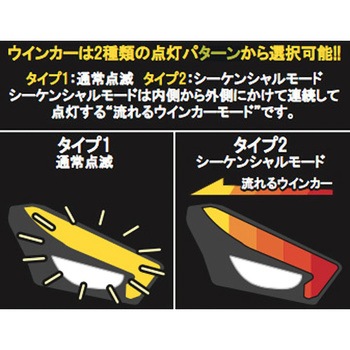 LEDフロントウインカーキット(スモークレンズ) TAKEGAWA(武川)