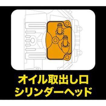 Compact Cool キット(4-FIN/ラバー/フレーム) TAKEGAWA(武川)