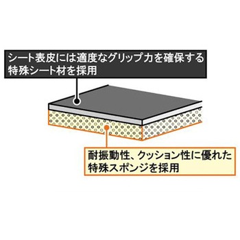 クッションシートカバー(ブラックステッチ) TAKEGAWA(武川)