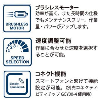 GDS18V-200C4 コードレスインパクトレンチ 1台 BOSCH(ボッシュ) 【通販