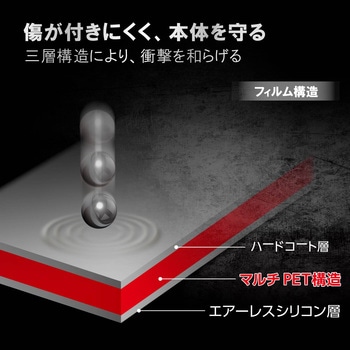 デジカメ液晶保護フィルム/3．0インチ(4：3)/高光沢/AR/高精細/衝撃吸収 エレコム