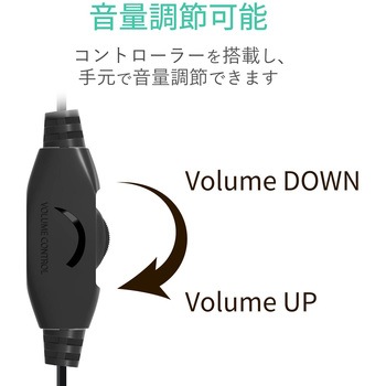 テレビ用ステレオヘッドホン/オーバーヘッド/Φ30mmドライバー/Affinity sound エレコム