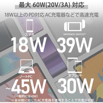 USBケーブル C-C USB2.0 準高耐久 Power Delivery対応 認証品 タイプC スマートフォン タブレット エレコム