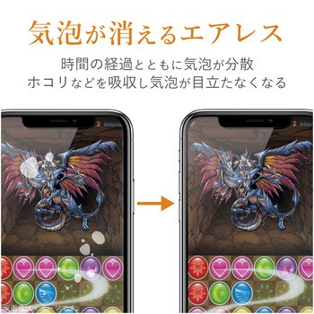 Iphonese 第2世代 Iphone8 Iphone7 Iphone6s Iphone6 フィルム ゲーム 反射防止 指紋防止 さらさら エレコム Iphone用フィルム 通販モノタロウ Pm A19aflgmn