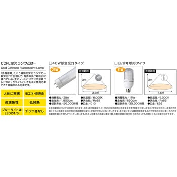 DL-11F ハタヤ除菌照明 ハタヤリミテッド E26電球形 スタンドライト