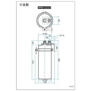 MP02-1 業務用浄水器 1台 三菱ケミカル・クリンスイ 【通販サイト