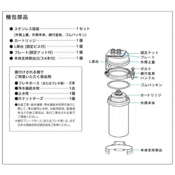業務用浄水器 三菱ケミカル・クリンスイ