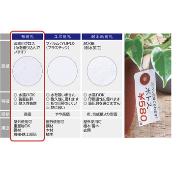 荷札 布札白 防水加工仕上 タカ印(ササガワ)