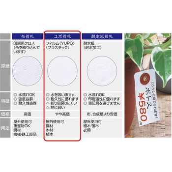 ユポ荷札 タカ印(ササガワ)