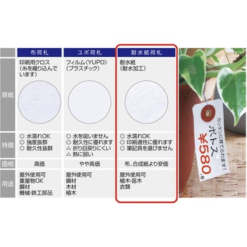 耐水紙荷札 タカ印(ササガワ)
