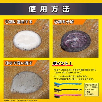 ネジザウルスリキッド(ミストタイプ) エンジニア
