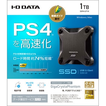 無IDEI・O DATA ポータブルSSD SSPH-UT1K 1TB