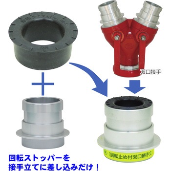 制水機器 回転防止用ゴムパット(回転ストッパー) 岩崎製作所