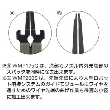 溶接用マルチプライヤ スーパーツール 溶接用工具 【通販モノタロウ】