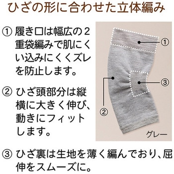 ひざ用パイル編み保温サポーター 10組入 3510シリーズ 1組入 ハヤシニット