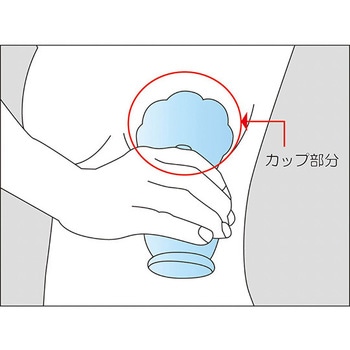 さく乳ポンプ etoca エトカ 1個 カネソン 【通販モノタロウ】