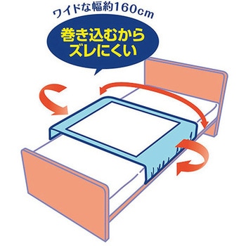 使い捨て防水シーツ 吸水量700mL 30枚入 TTS