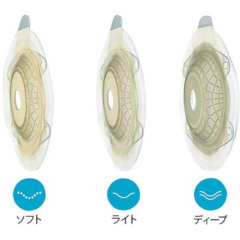 センシュラ ミオ1 ライト 単品系装具・コロストミー/イレオストミー用 コロプラスト