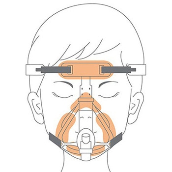 ココロール MDRPU対策用クッションドレッシング 1巻入 YBシリーズ skinix