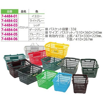 バスケットカート - ナビス(アズワン)