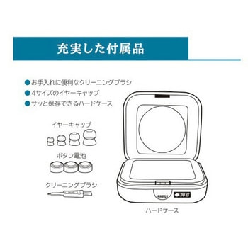 耳かけ型集音器 イヤーフォース・ミニ EF-16シリーズ エムケー電子