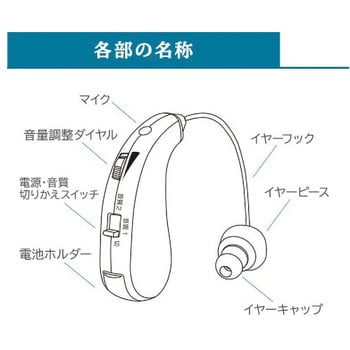 耳かけ型集音器 イヤーフォース・ミニ EF-16シリーズ