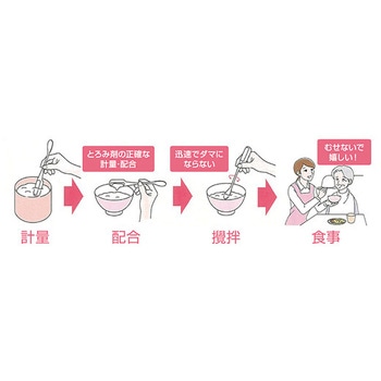 計量器付きとろみスプーン 三田理化メディカル
