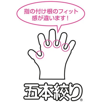 マイジャスト ニューニトポリグローブ 200枚入 イエロー 東京パック