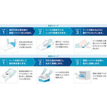 ドクターズone ベッドパンシート ベッドパン用使い捨てシート 第一衛材
