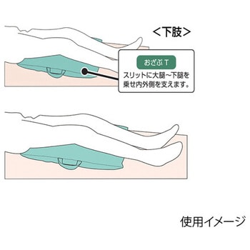 ポジクッションT 耐熱タイプ 丸井商事 体圧分散パッド類 【通販