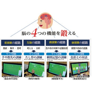 脳ぽち ソフトアップJ