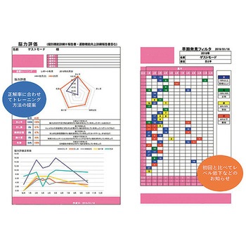 脳ぽち ソフトアップJ