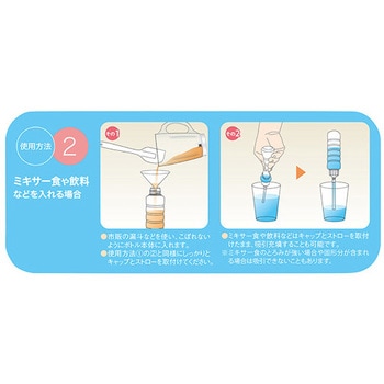 詰替えボトル ゼリー・ミキサー食・飲料用 フードケア