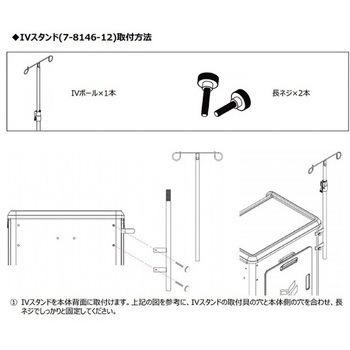 救急カート IVスタンド プロシェア(ナビス/アズワン)