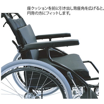 アニマート ランダルコーポレーション