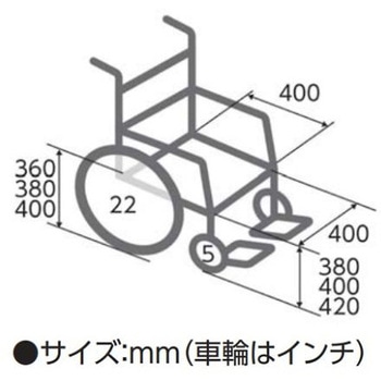 アニマート ランダルコーポレーション
