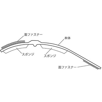ペニクランプ 簡易型尿失禁防止装具 ファイコン