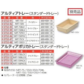 アルテイア物品収納キャビネット 本体・引出し2段 TZシリーズ プロシェア(ナビス/アズワン)