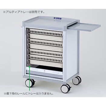 シャッターワゴン 716×520×1025mm アズワン