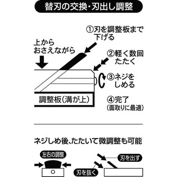 替刃式1枚カンナ 六兵衛 刃幅42mm - 【通販モノタロウ】